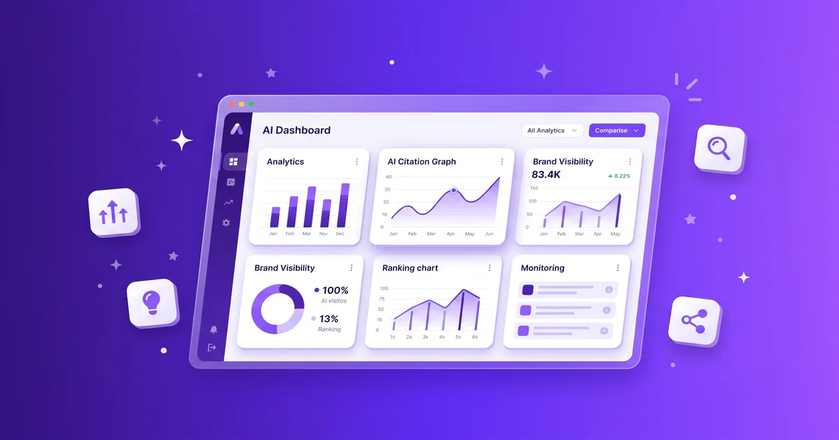 Best Affordable AI Visibility Tools (2026)