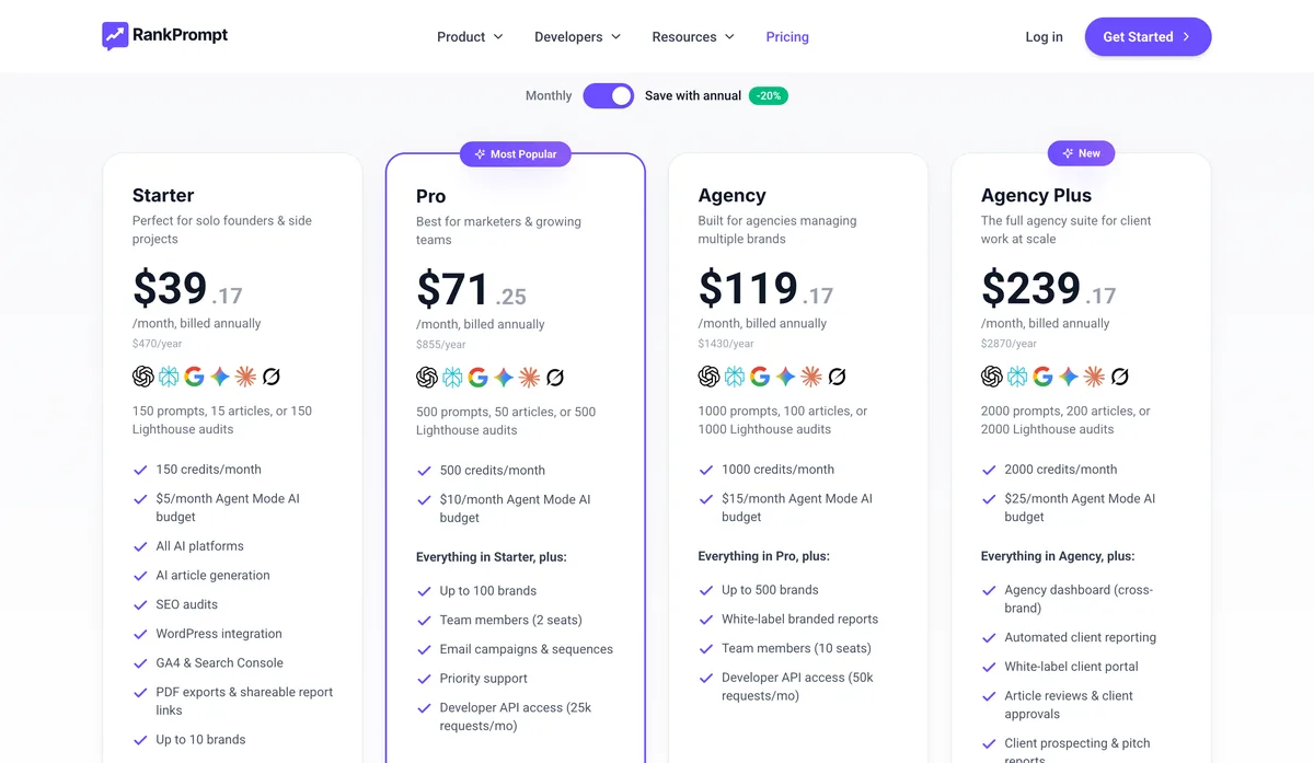affordable ai visibility tools annual pricing