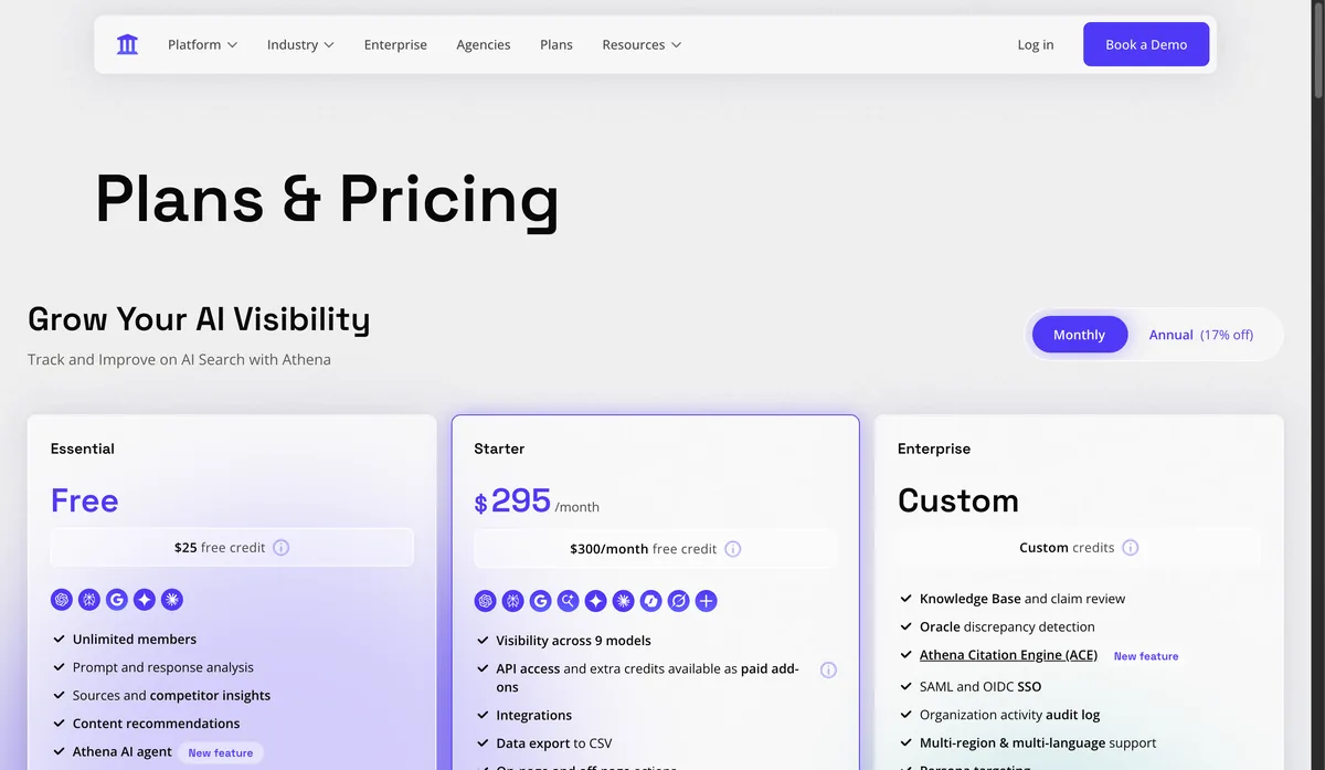 athena hq pricing plans
