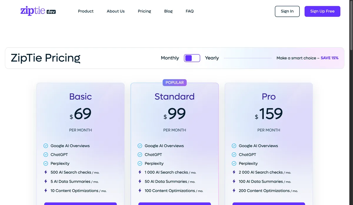 ziptie ai visibility pricing plans