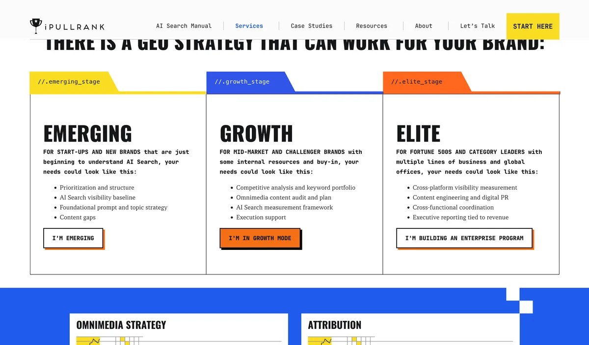 Ipullrank geo service stages