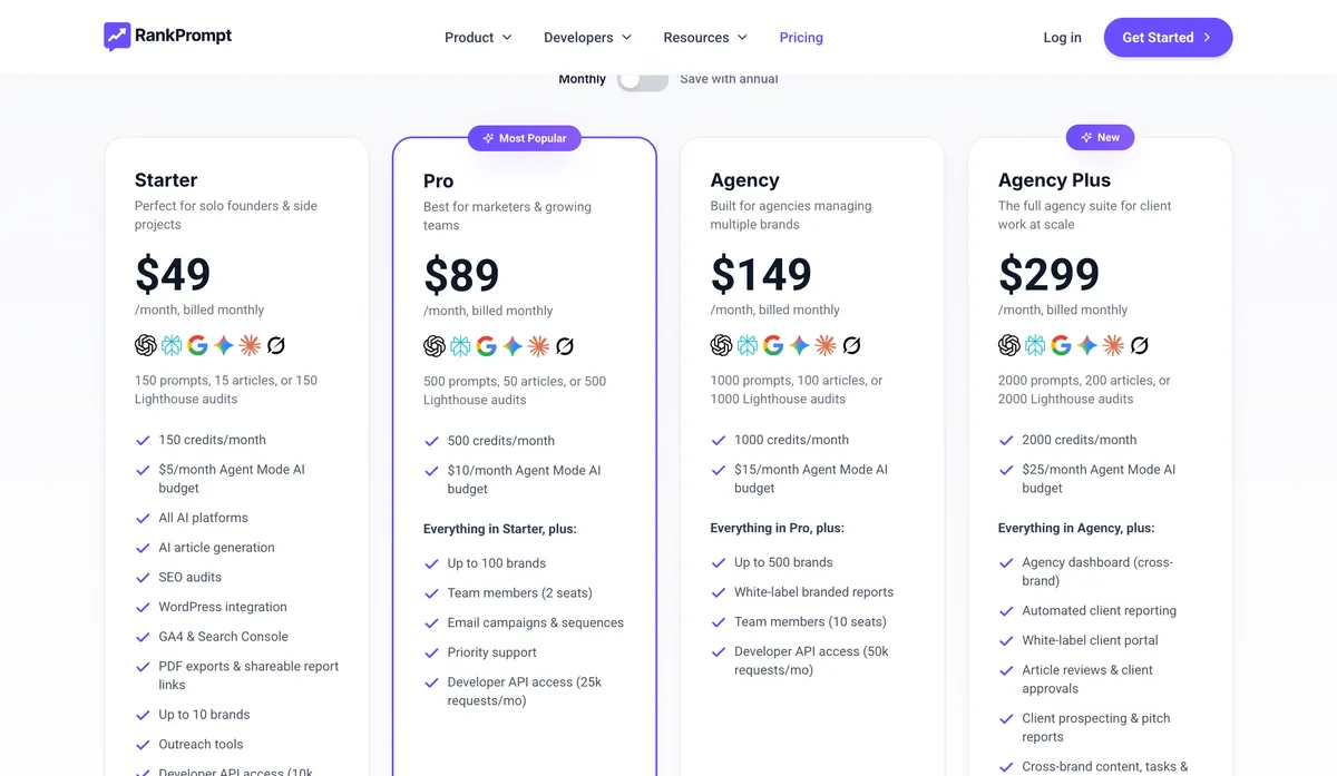 AI visibility tool pricing credits catalog scale