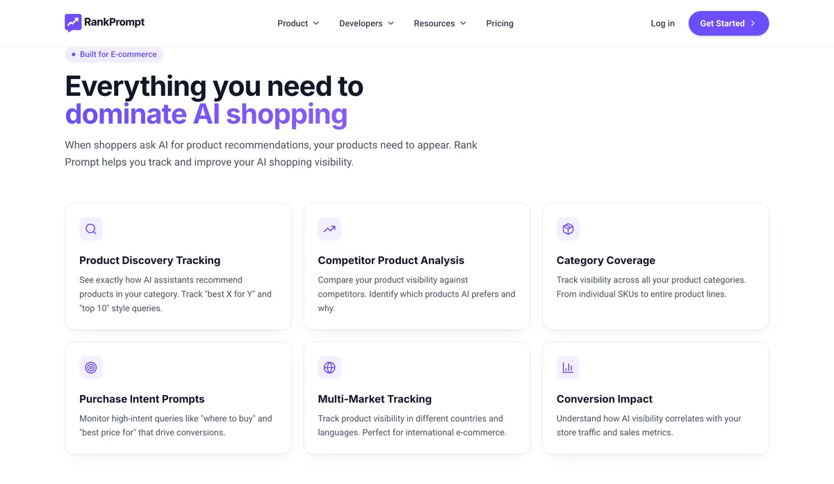 Ecommerce ai visibility product category tracking