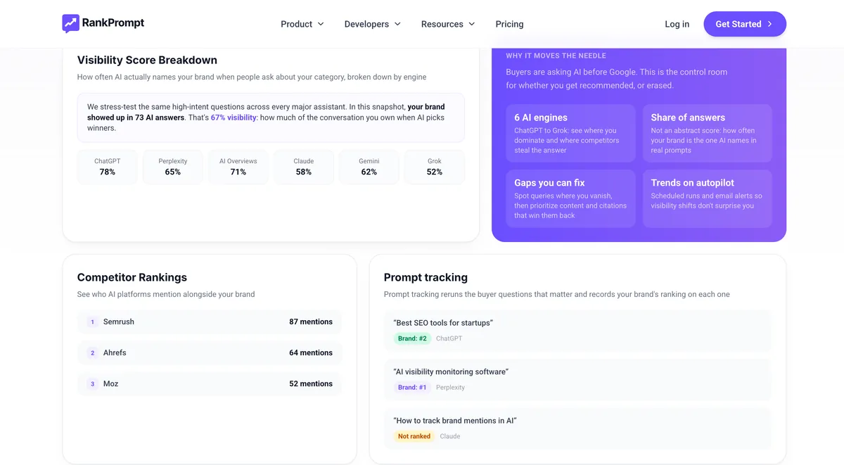 AI visibility per engine competitor tracking