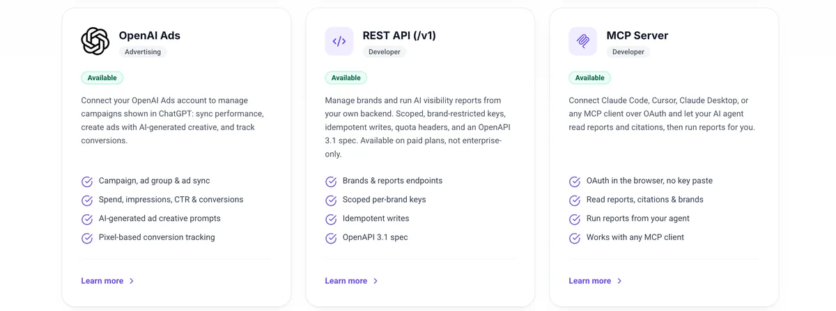 Rankprompt api mcp server integrations