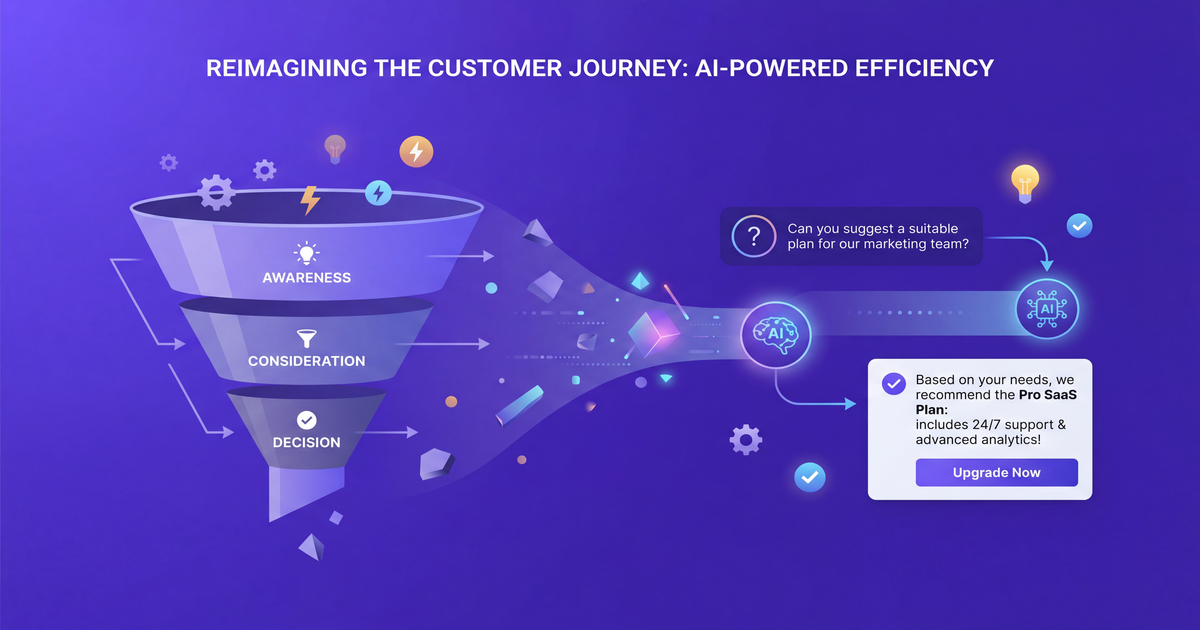 How AI Assistants Are Changing the Customer Journey