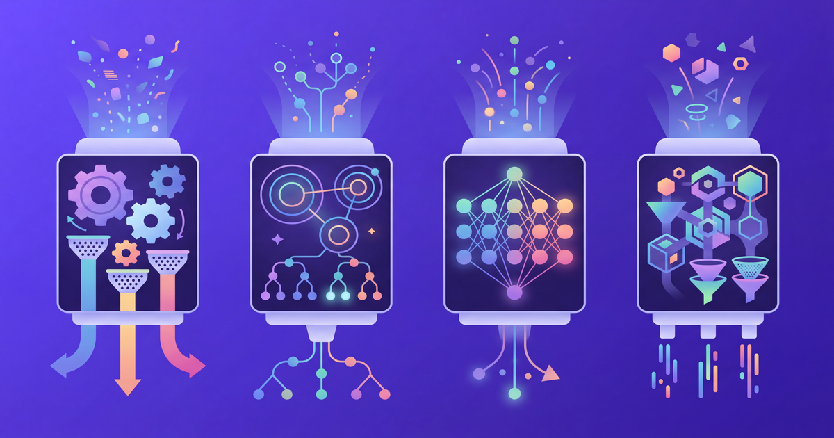 How Do AI Tools Like ChatGPT and Gemini Rank Results?