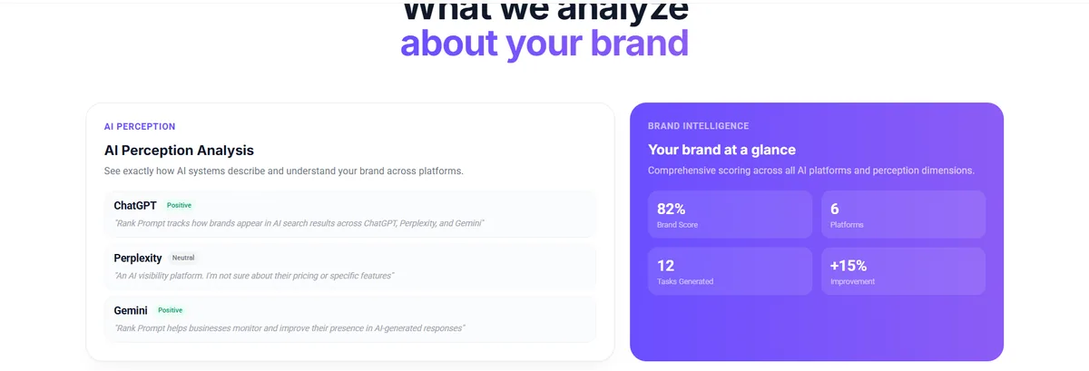 ai brand perception accuracy sentiment