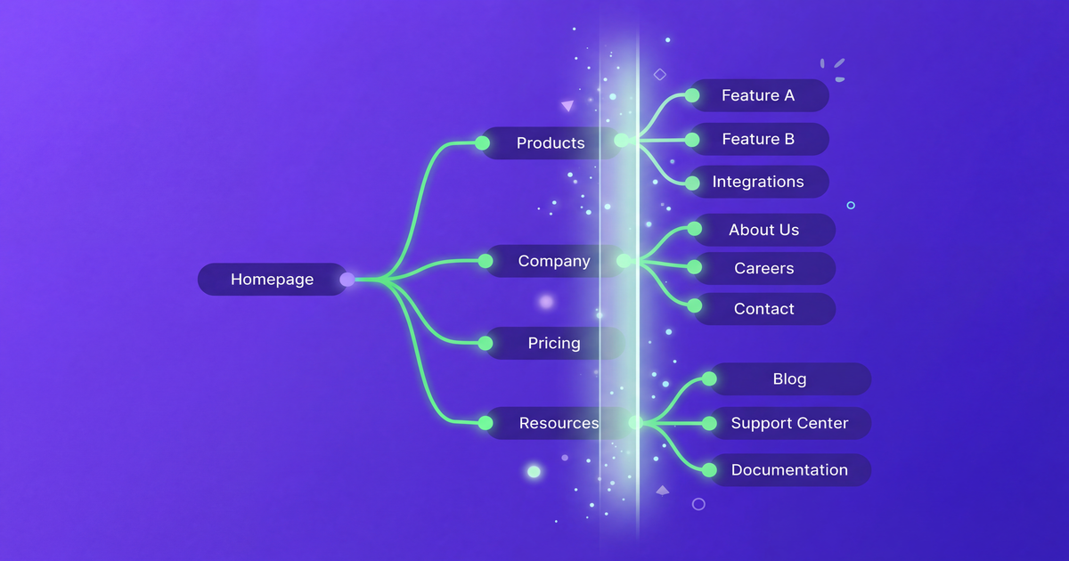 How to Structure Your Website for AI Visibility