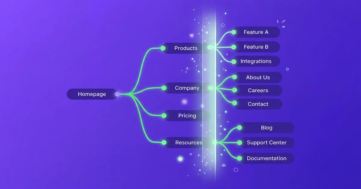 How to Structure Your Website for AI Visibility