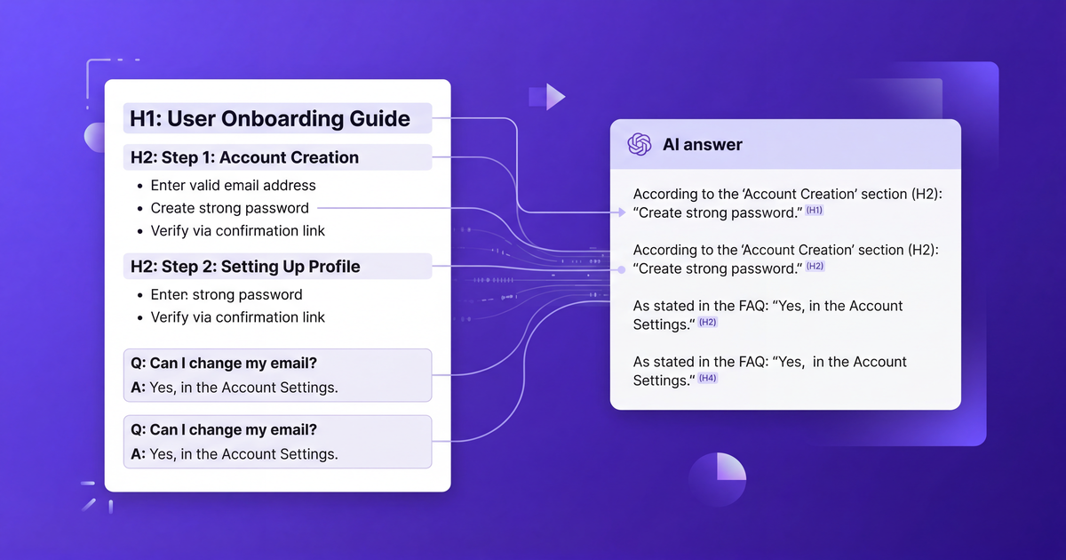 How to Write Content That Ranks in AI-Generated Results