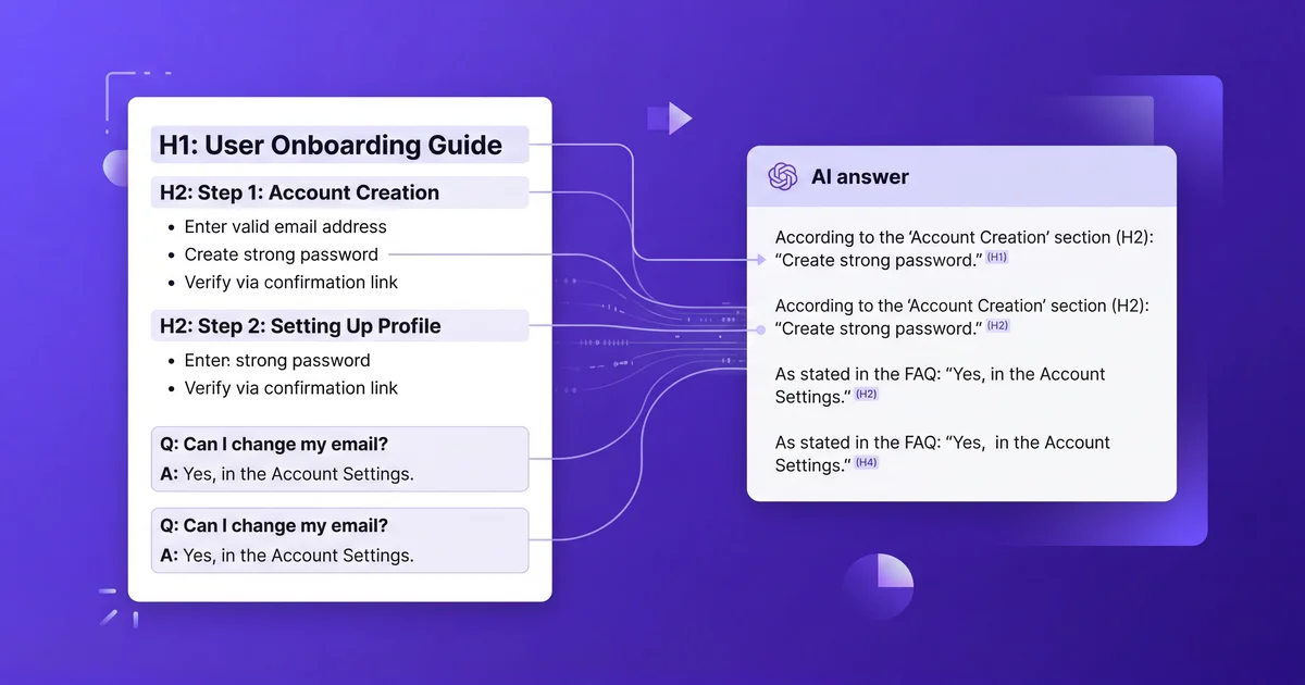 How to Write Content That Ranks in AI-Generated Results