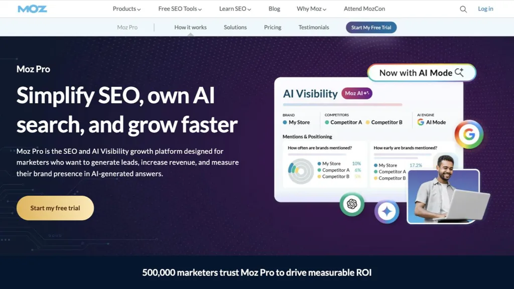Moz Pro dashboard