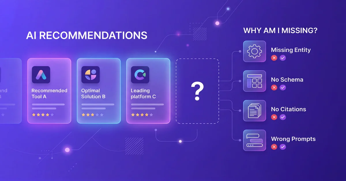 Top Reasons ChatGPT Isn't Mentioning Your Brand (Yet)