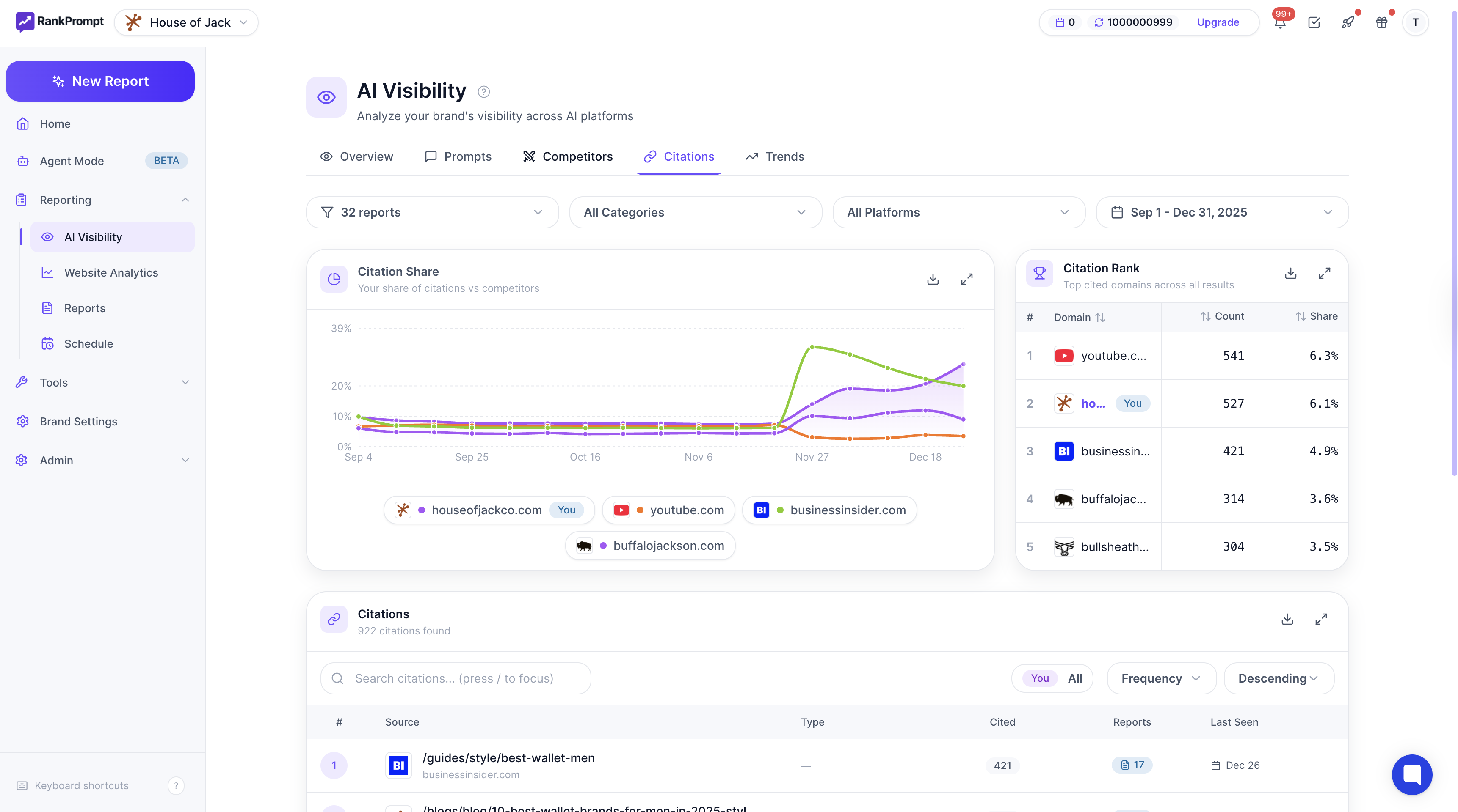 House of Jack, Rank Prompt citations dashboard showing upward trend and #2 citation rank