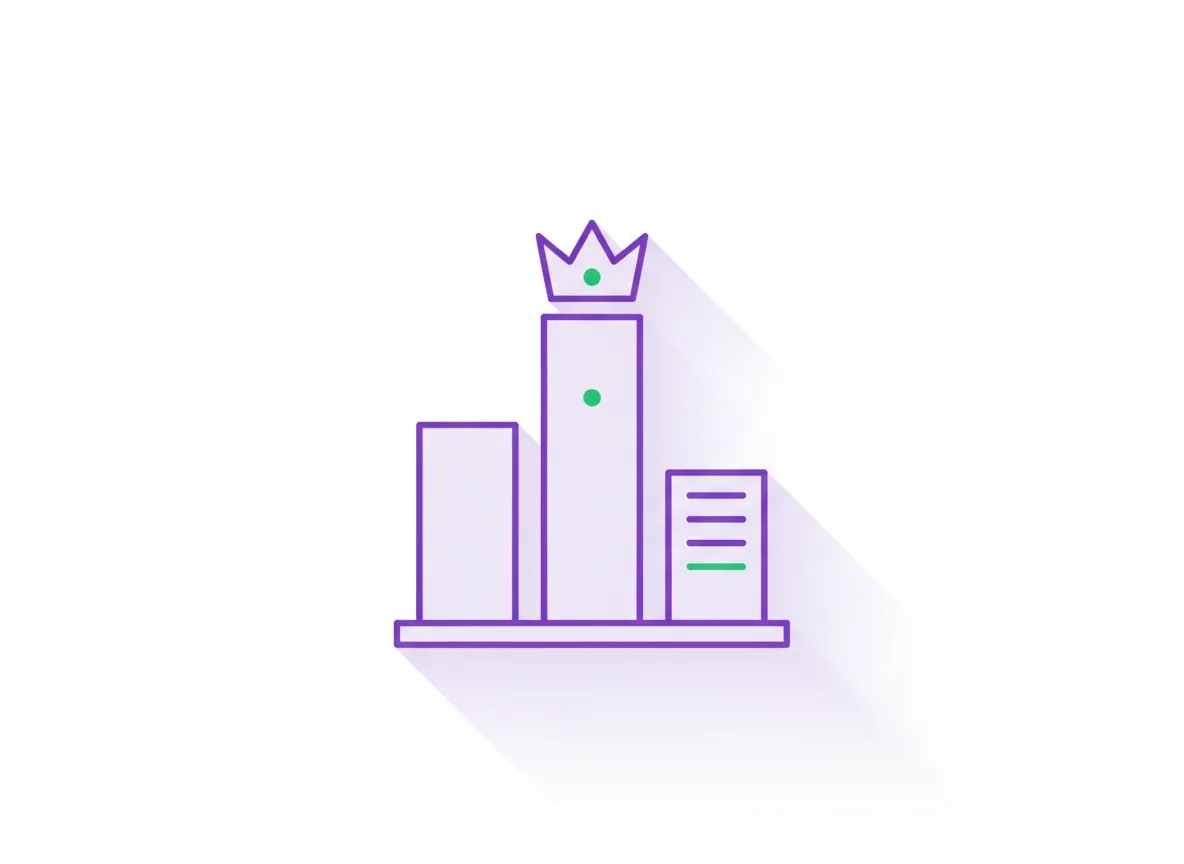 Competitor ranking